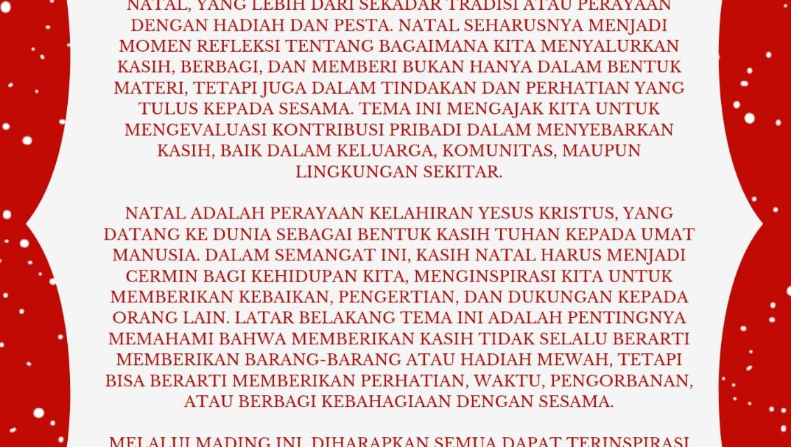 Latar Belakang Mading